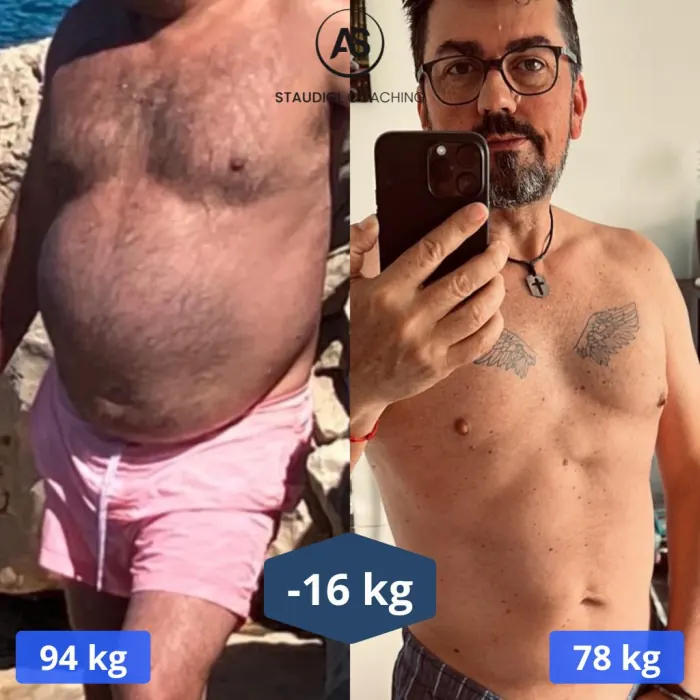 Vorher-Nachher-Bild von Adolfo Leyh: von 94 kg auf 78 kg