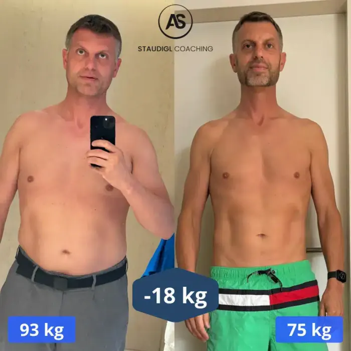 Vorher-Nachher-Bild von Andreas Stangneth: von 93 kg auf 75 kg